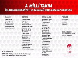 A Milli Futbol Takımı’nın Aday Kadrosu Açıklandı