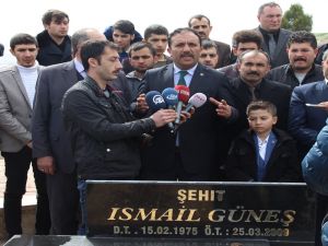 Muhsin Yazıcıoğlu Ve Arkadaşları Anıldı