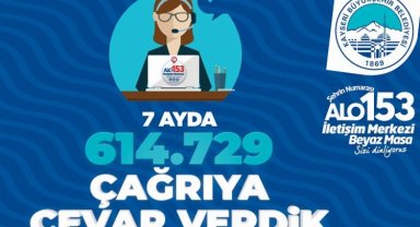 Kayseri Büyükşehir'den 'iletişim' rekoru