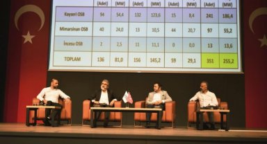 Kayseri OSB'den sanayicilere destek