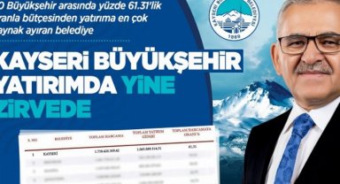 Kayseri Büyükşehir yine zirvede