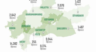 MEB: 78 bine yakın nakil öğrenci geri döndü