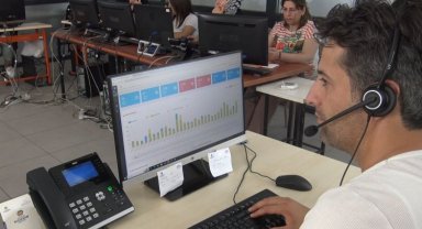 Malatya son iki ayda 35 bin kez 'alo' dedi