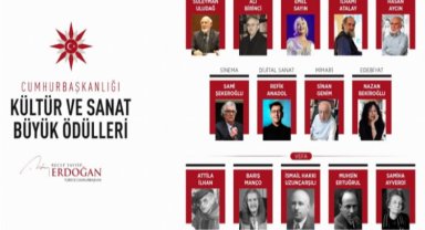 Cumhurbaşkanlığı Kültür ve Sanat Büyük Ödülü sahipleri belli oldu