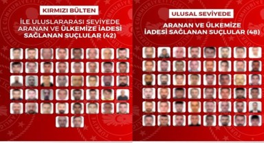 Yurt dışından 90 suçlu Türkiye’ye iade edildi