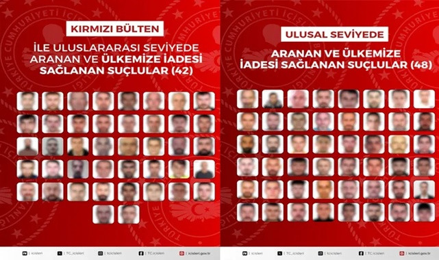 Yurt dışından 90 suçlu Türkiye’ye iade edildi