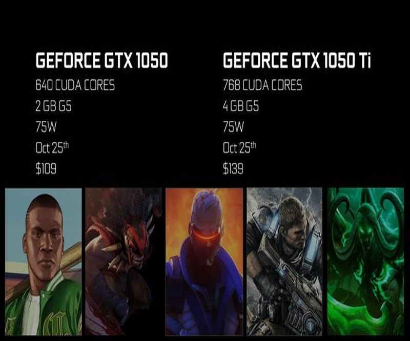 Nvidia GTX 1050 tanıtıldı ? GTX 1050 Teknik Özellikler ?