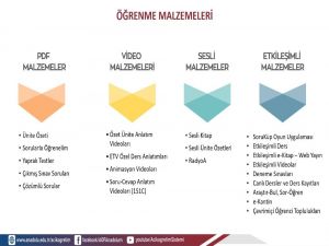 Açıköğretim, Öğrenme Materyali Çeşitliliği İle Öne Çıkıyor