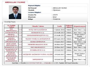 Abdullah Yılmaz’ın Lisansı İptal Edildi